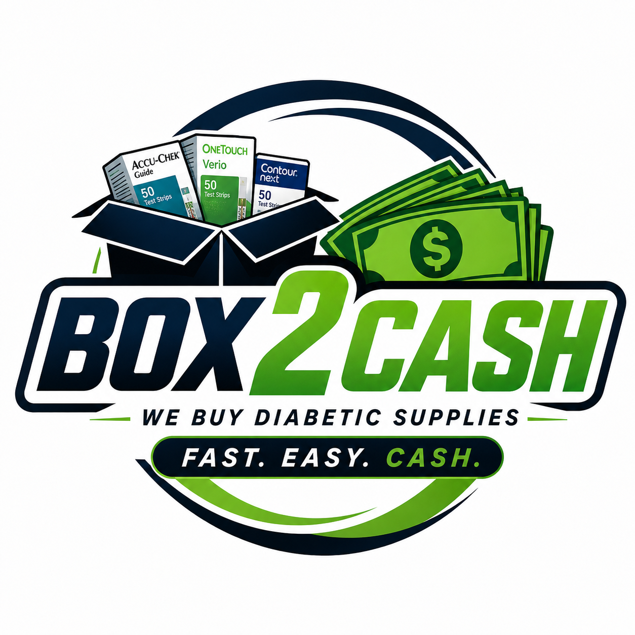 Box2Cash logo